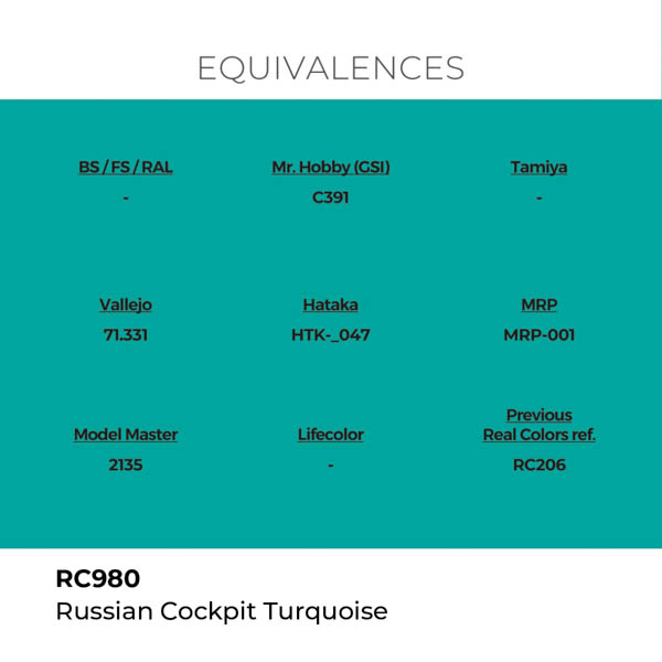 ak-interactive-rc980-farba-russian-cockpit-torquoise-18-ml-1.jpg