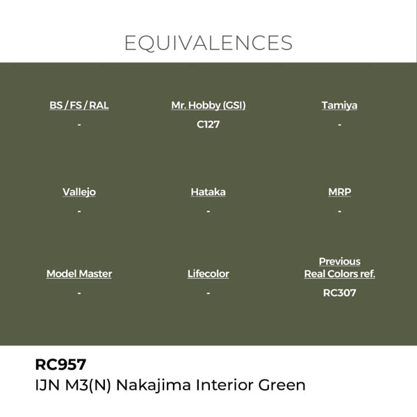 ak-interactive-rc957-farba-ijn-m3-(n)-nakajima-interior-green-18-ml-1.jpg