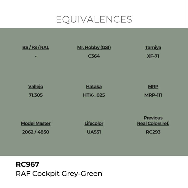 ak-interactive-rc967-farba-raf-cockpit-grey-green-18-ml-1.jpg