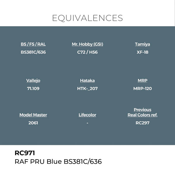 ak-interactive-rc971-farba-raf-pru-blue-bs381c-636-18-ml-1.jpg