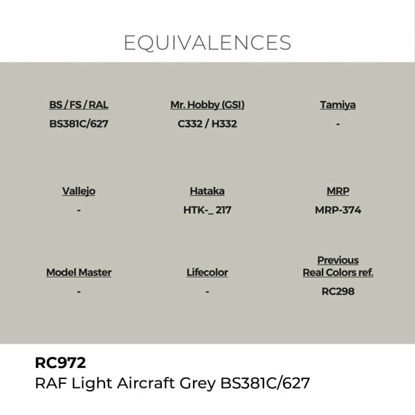 ak-interactive-rc972-farba-raf-light-aircraft-grey-bs381c-627-18-ml-1.jpg