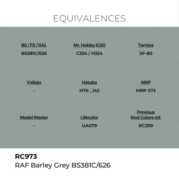 ak-interactive-rc973-farba-raf-barley-grey-bs381c-626-18-ml-1.jpg